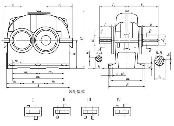 了解ZDY減速機(jī)，從本文開(kāi)始