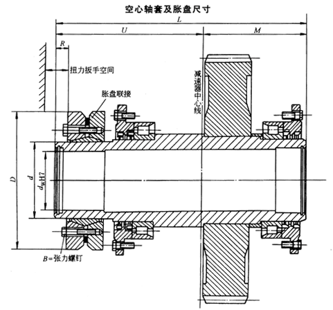 DBY、DCY硬齒面減速機(jī)空心軸套及脹盤(pán)尺寸