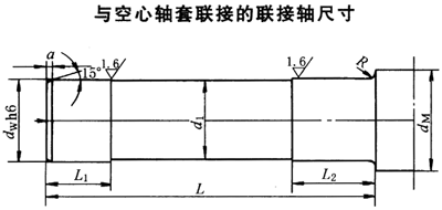 DBY、DCY硬齒面減速機(jī)與空心軸套聯(lián)接的聯(lián)接軸尺寸
